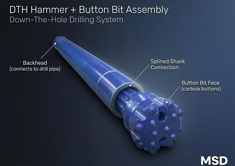 1780391078449818.jpg MSD-DTH-hammer-assembled-with-splined-bit-showing-complete-down-the-hole-hammer-unit.jpg