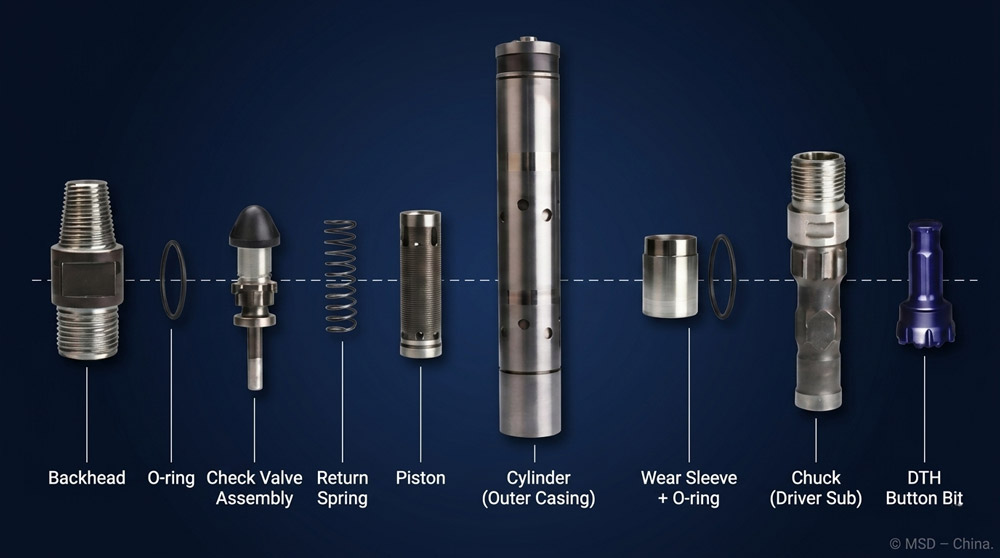 1781597612594785.jpg disassembled-MSD-DTH-hammer-showing-piston-cylinder-check-valve-and-chuck-components.jpg