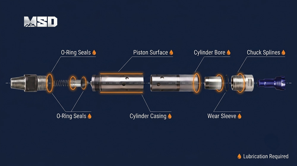 1782093088562919.jpg DTH-hammer-internal-components-requiring-lubrication-including-piston-cylinder-and-O-rings.jpg