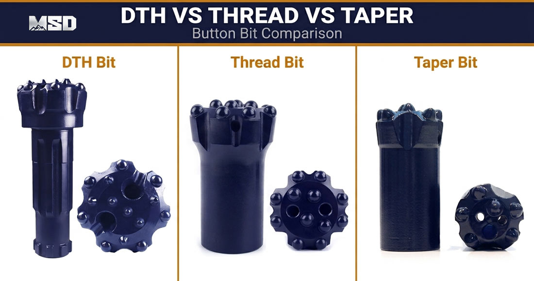 1783398445142506.jpg msd-rock-drill-bit-types-overview.jpg